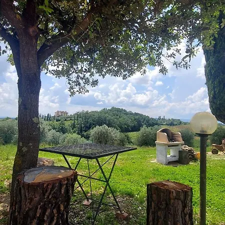 Del Biondo